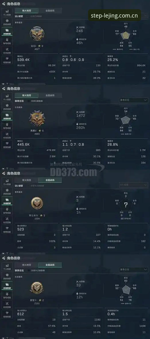 迪亚洛草地爆破力全解析，伊斯特本站一场比赛藏了多少数字密码